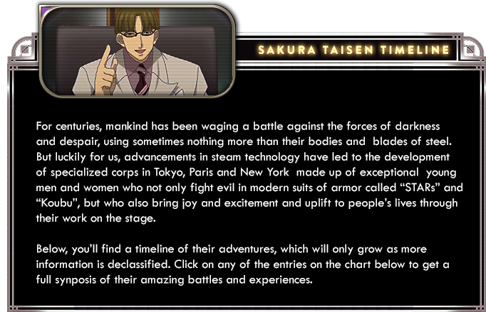 Sakura Project Timeline